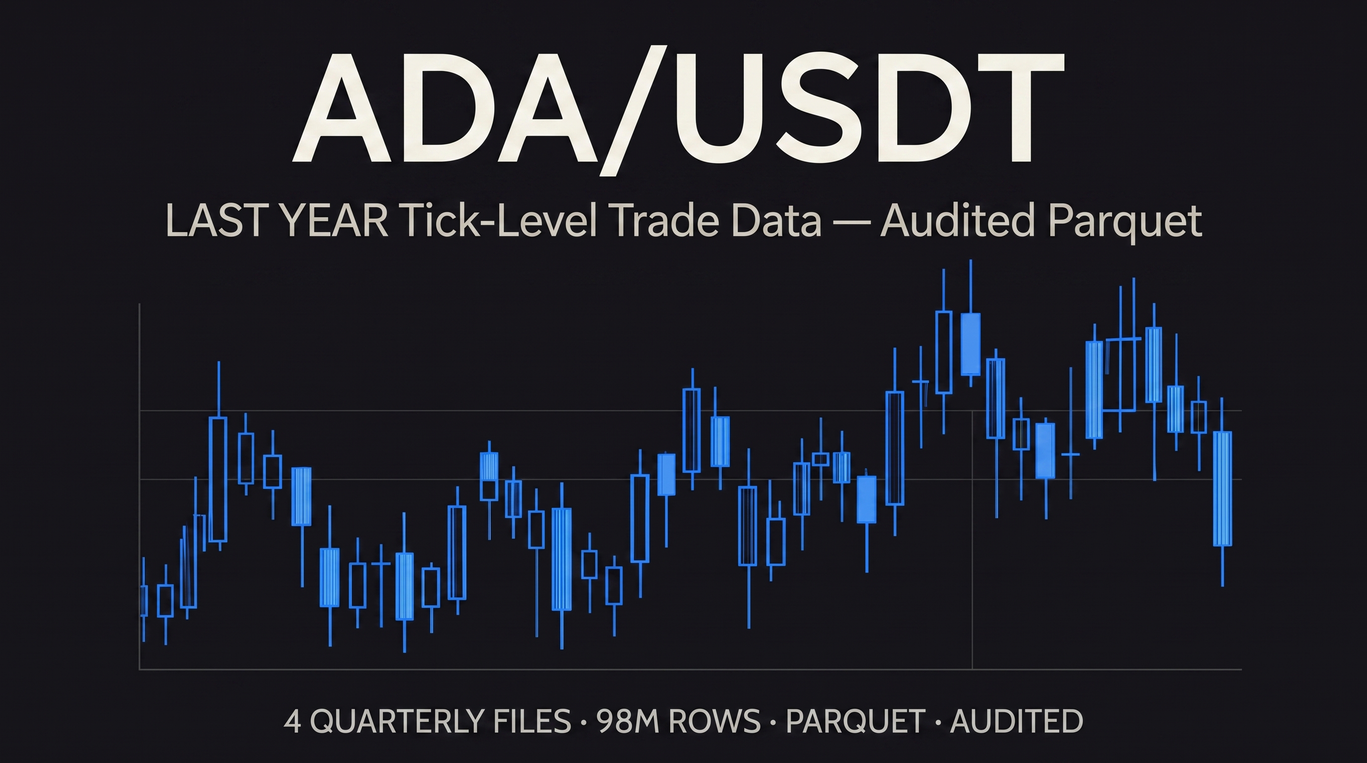 ADA Spot Tick Last Year
