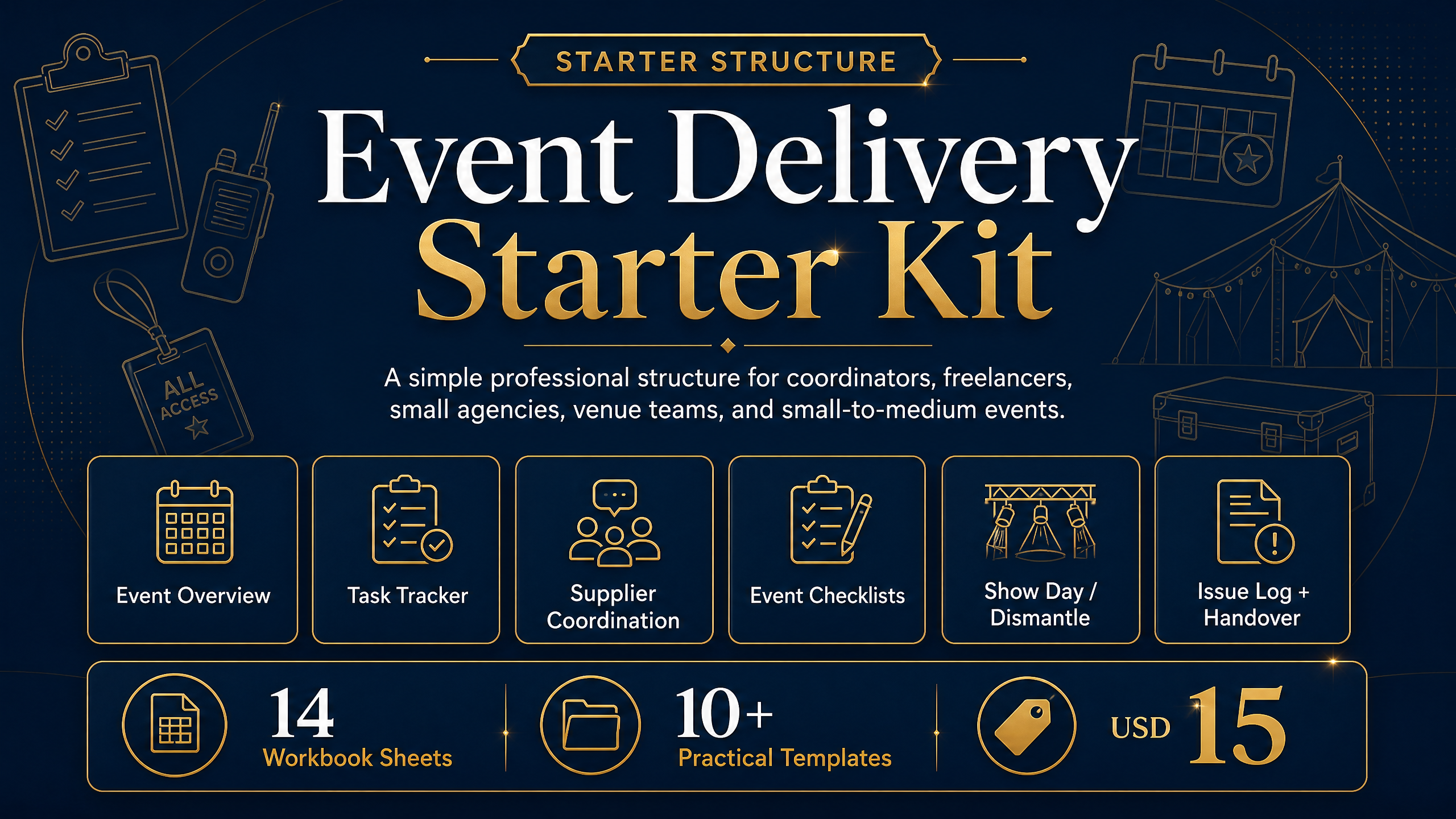 Event Delivery Starter Kit