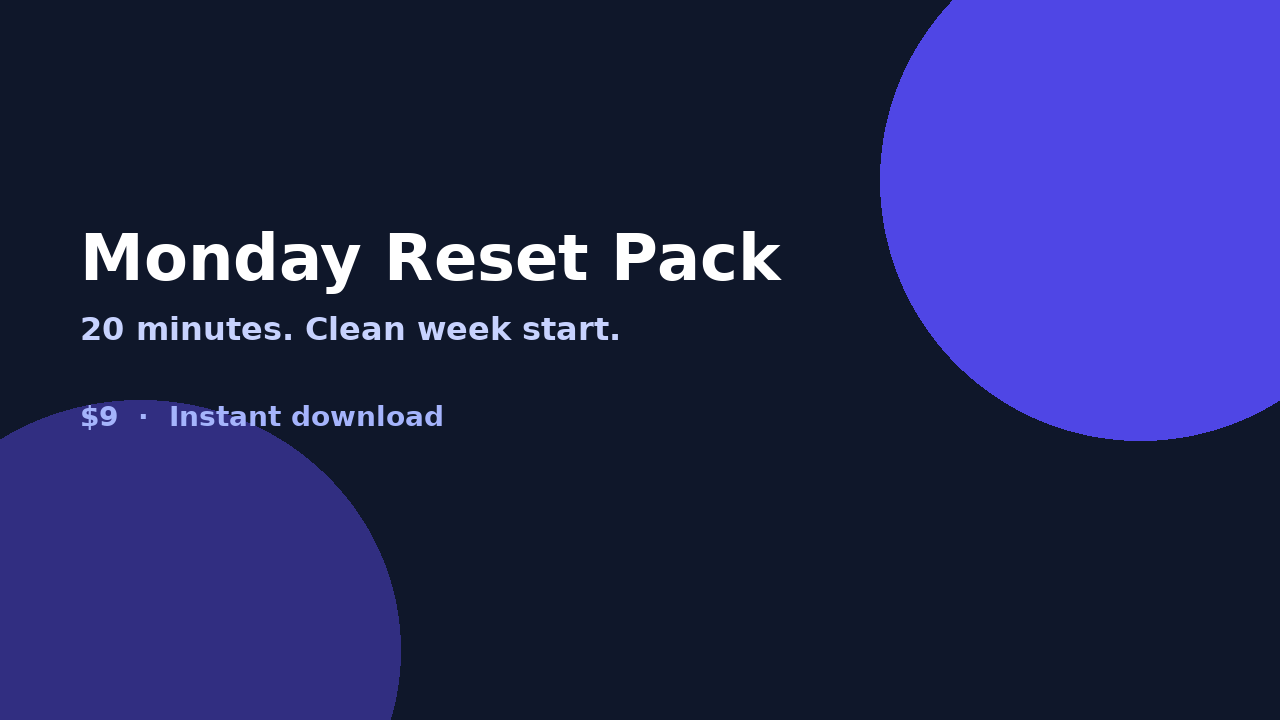 Solo Operator Monday Reset Pack