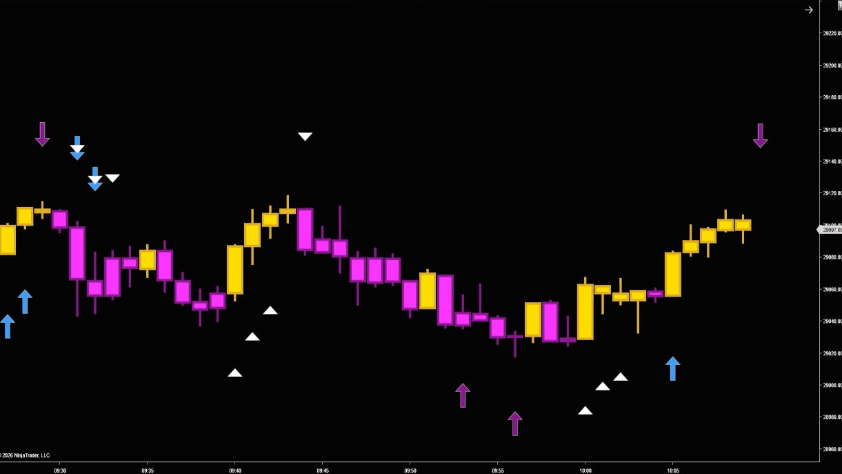 MMT GOLDEN