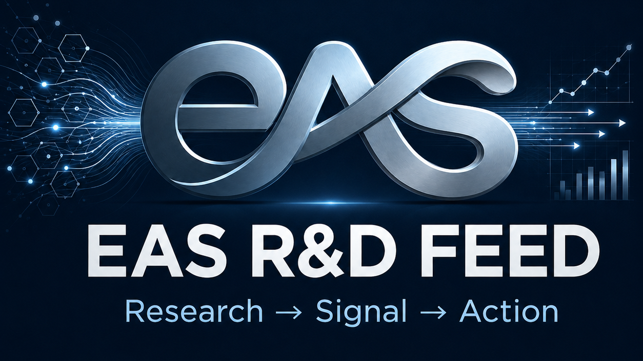 R&D Feed Subscription