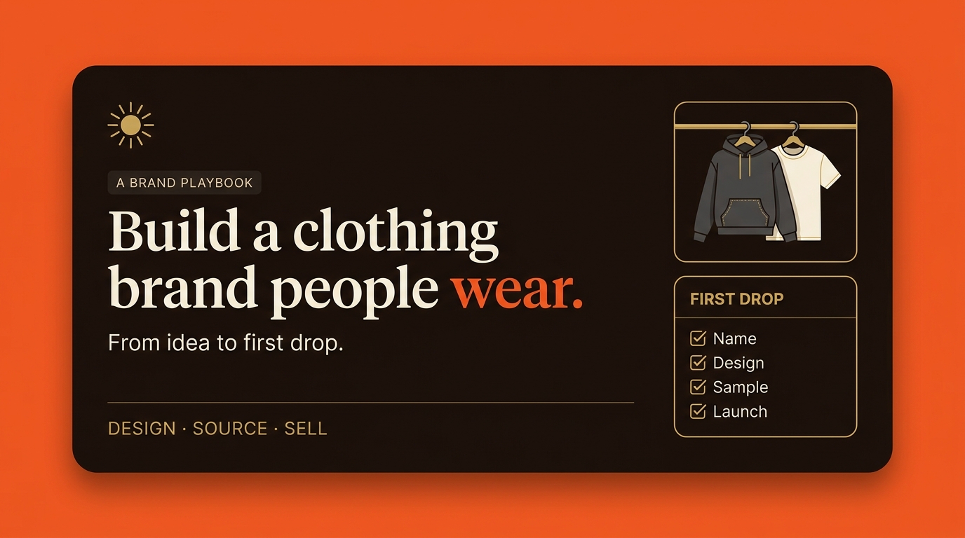 The Clothing Brand Blueprint