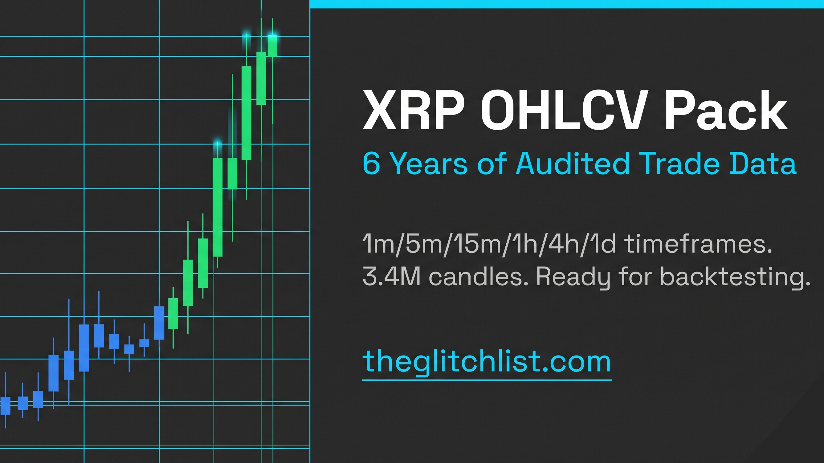 XRP OHLCV Pack - Free