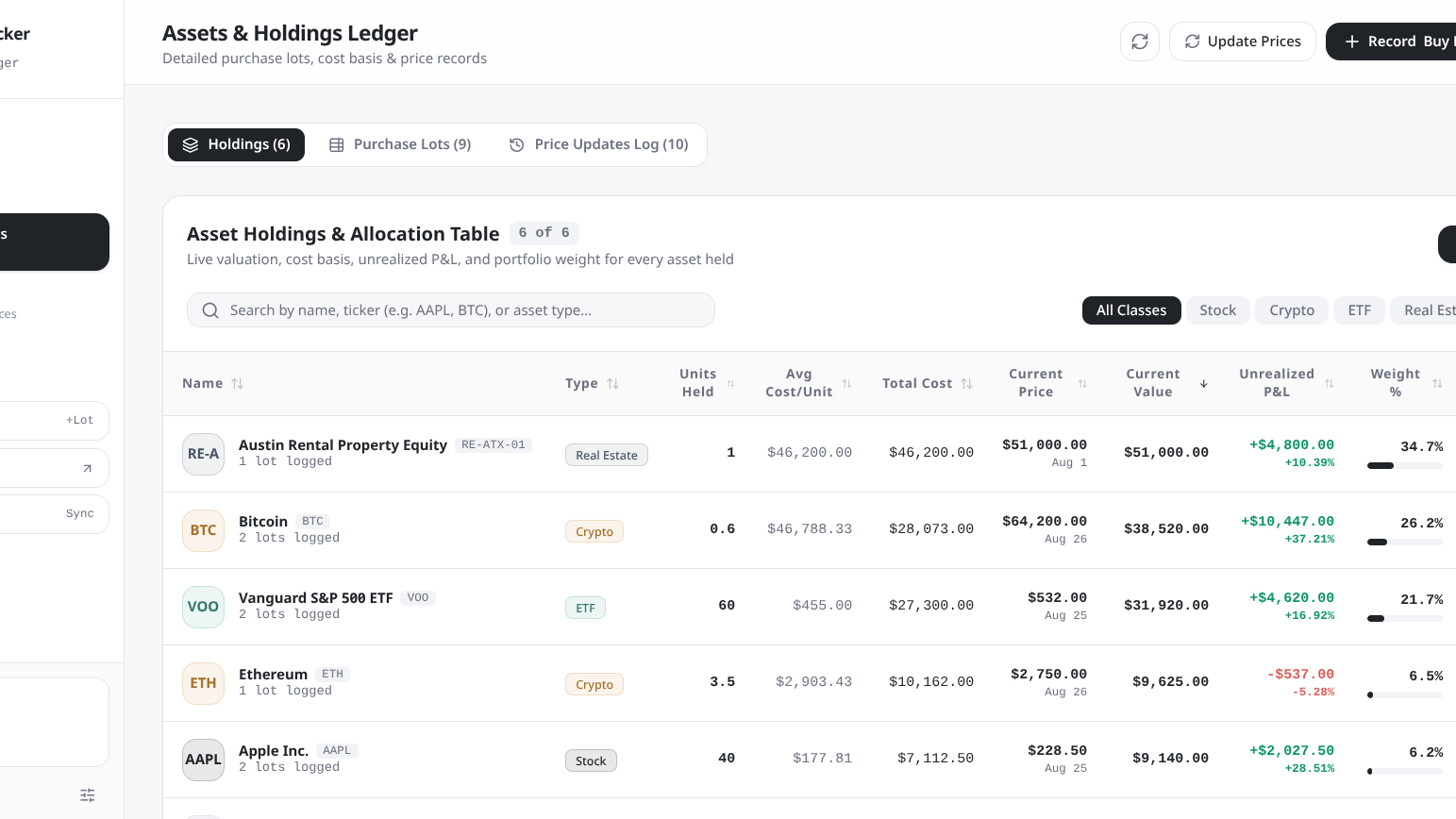 Portfolio Tracker Pro
