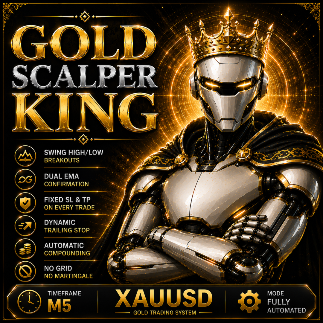 Gold Scalper King EA