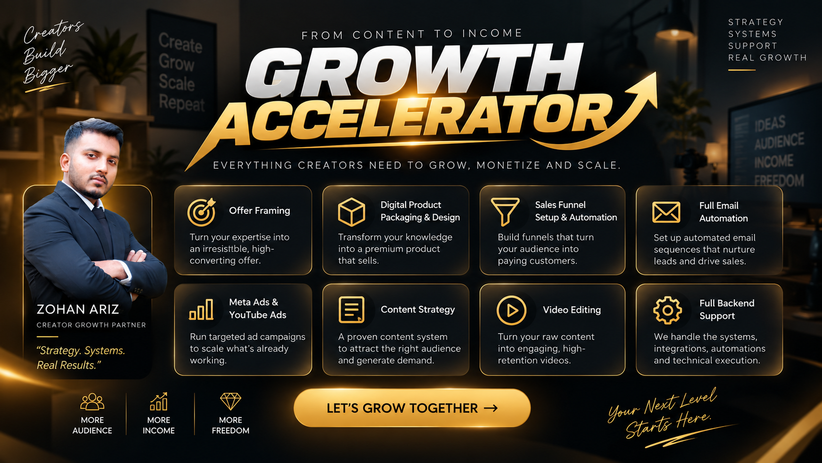 Growth Accelerator Pro