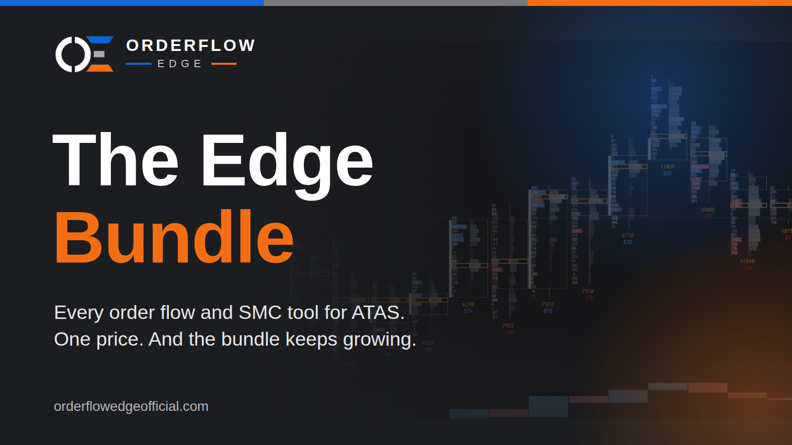 The Edge Bundle for ATAS