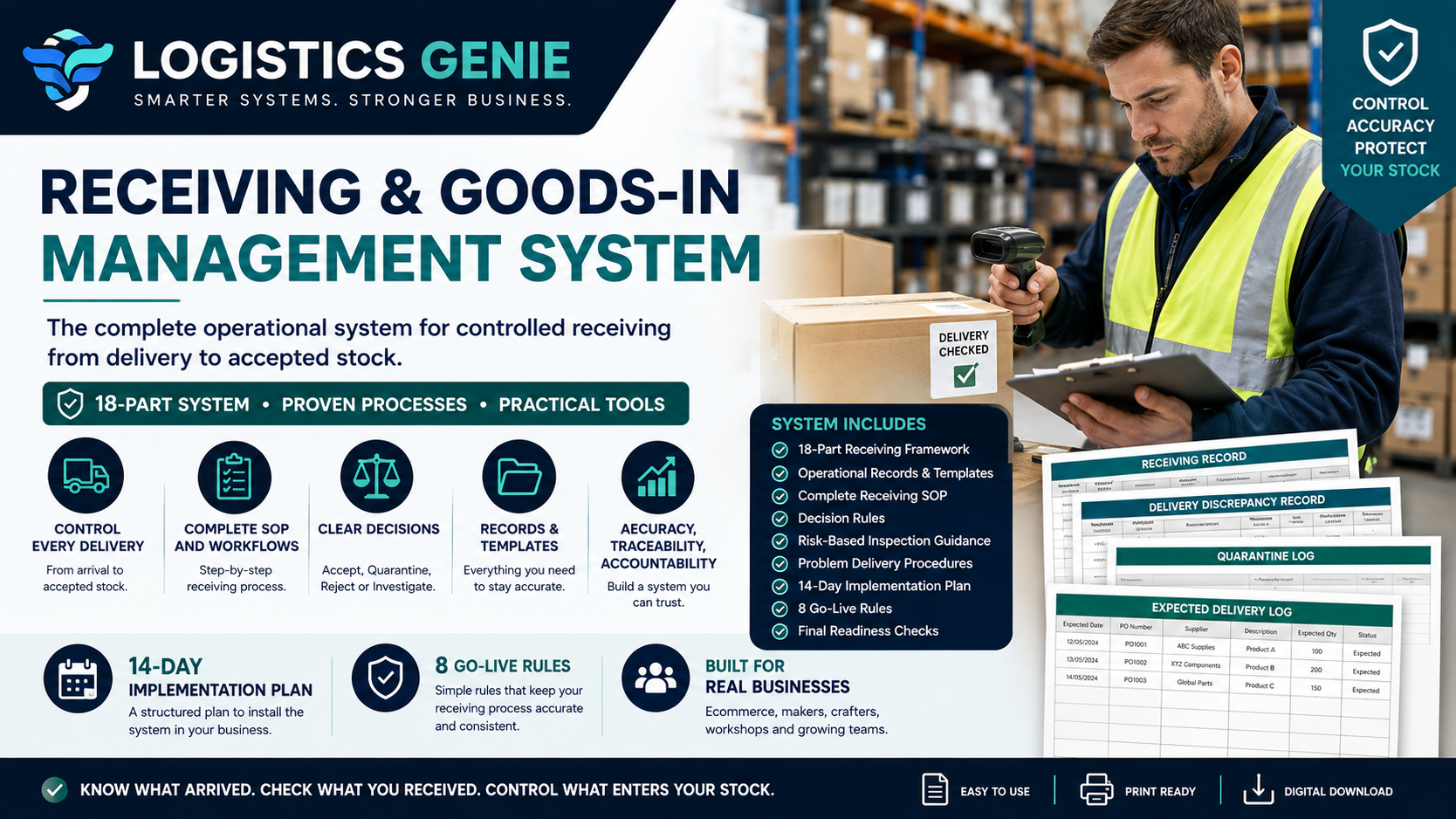 Logistics Genie Receiving & Goods-In Management System