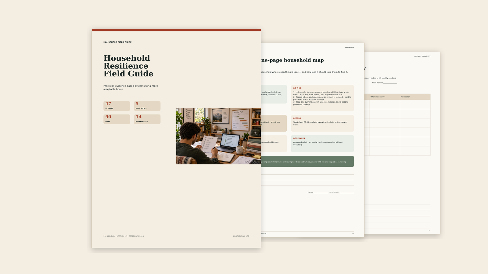 Household Resilience Field Guide