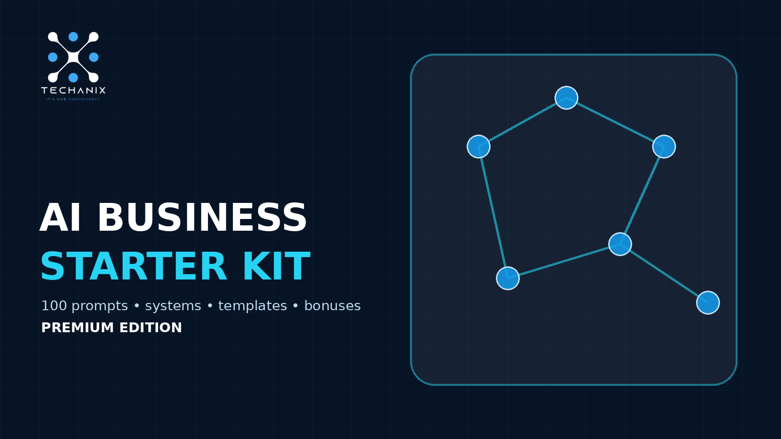 Techanix AI Business Starter System