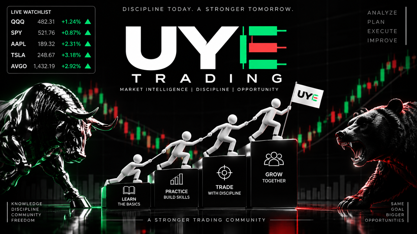 UYE TRADING