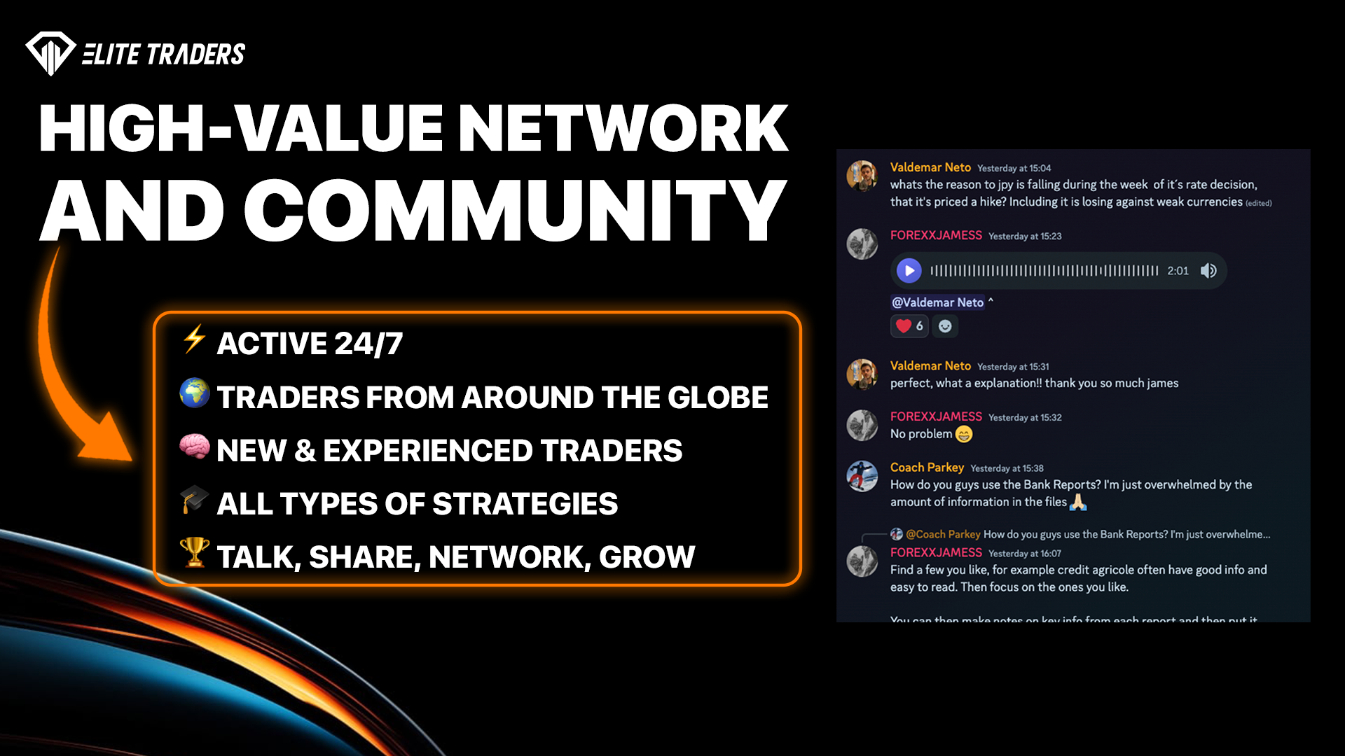 EliteTraders | Public Club