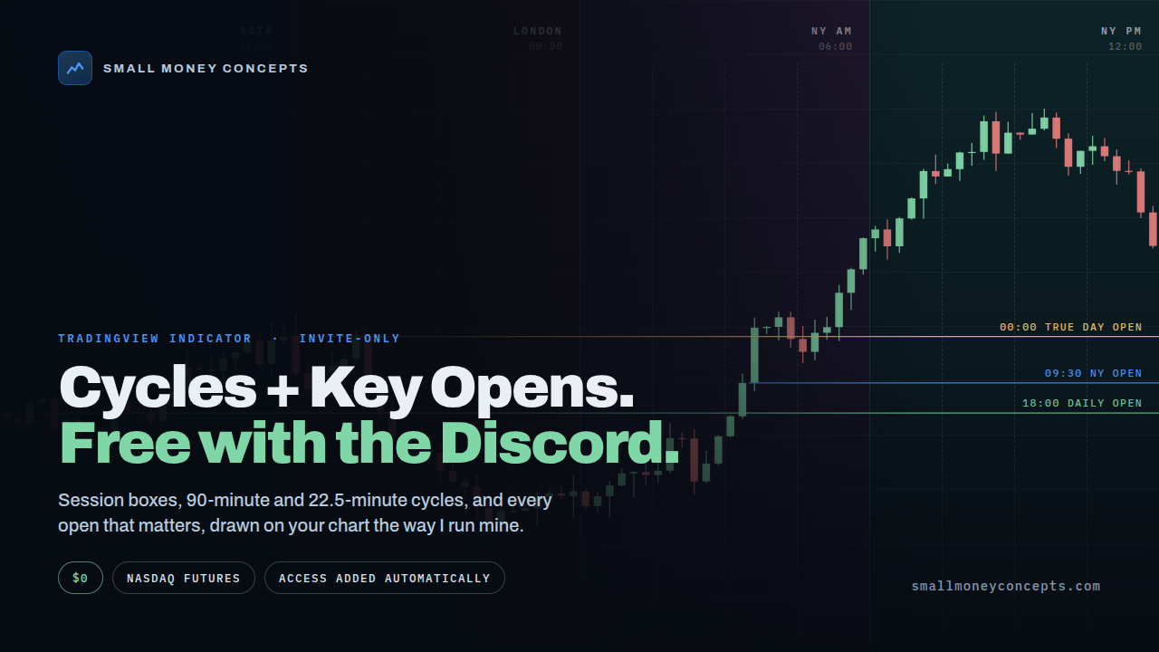 Free Discord + Indicator