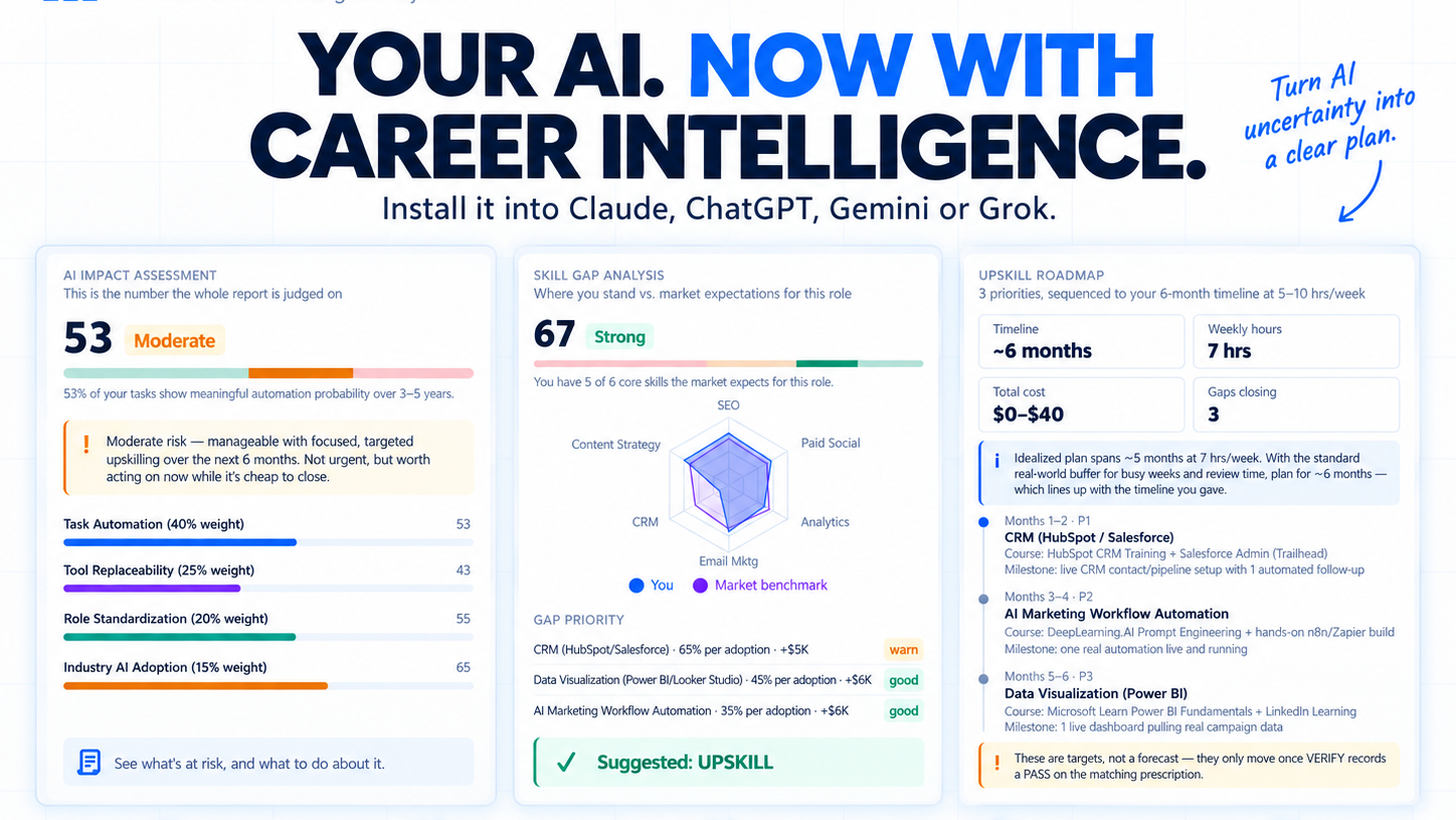 Skillset Course AI