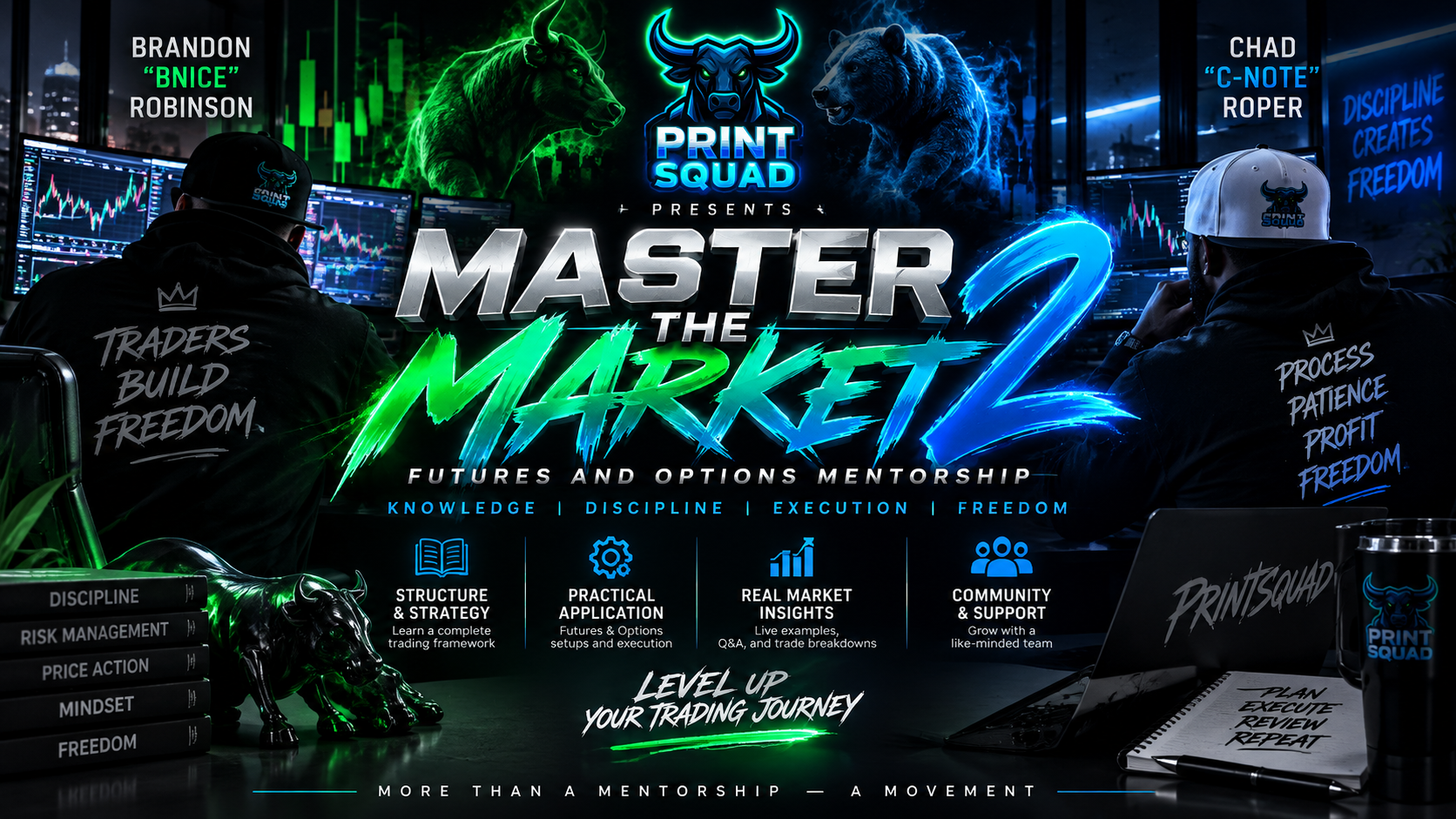 Master the Market 2