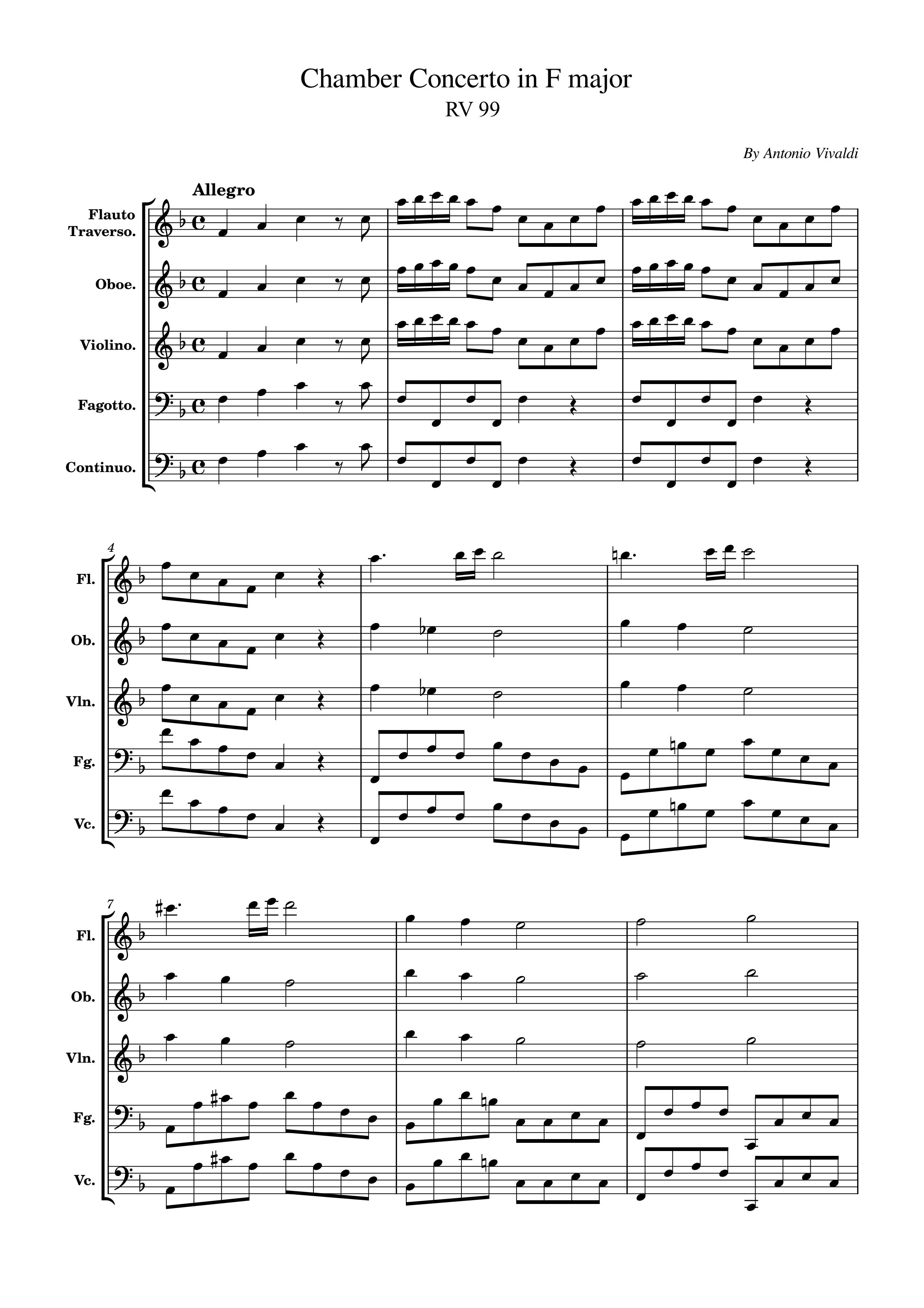 Vivaldi, Chamber Concerto in F major RV 99, Chamber Orchestra, Sheet music