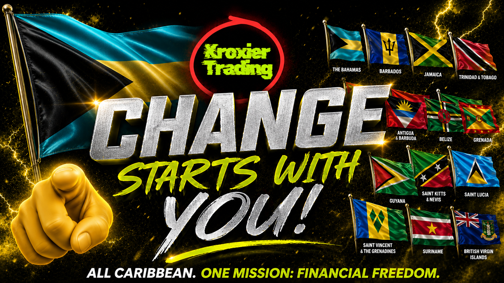 Kroxier Caribbean Trading Mentorship. No Expensive Monthly Fee! 