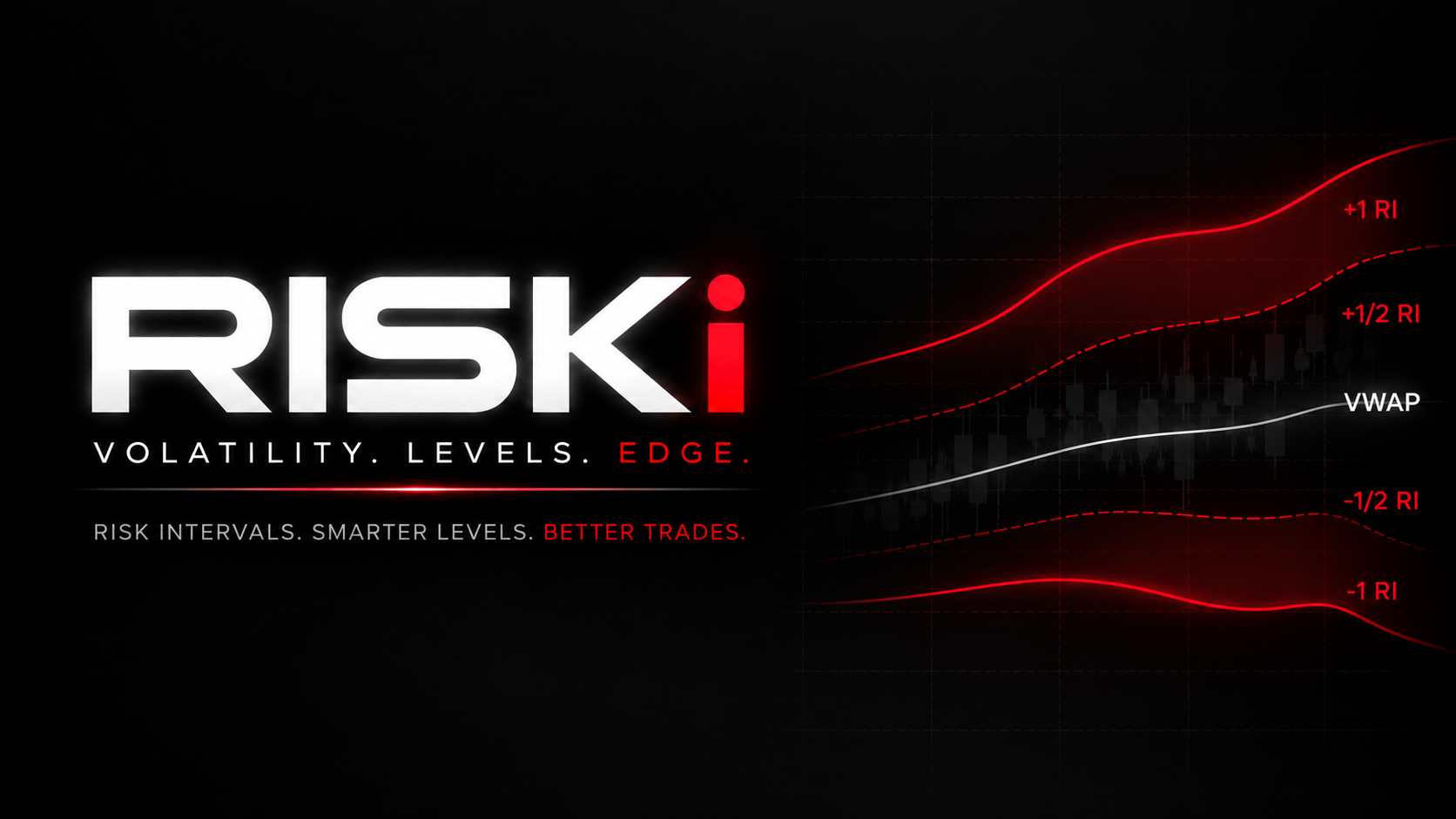 Risk Interval Pro 