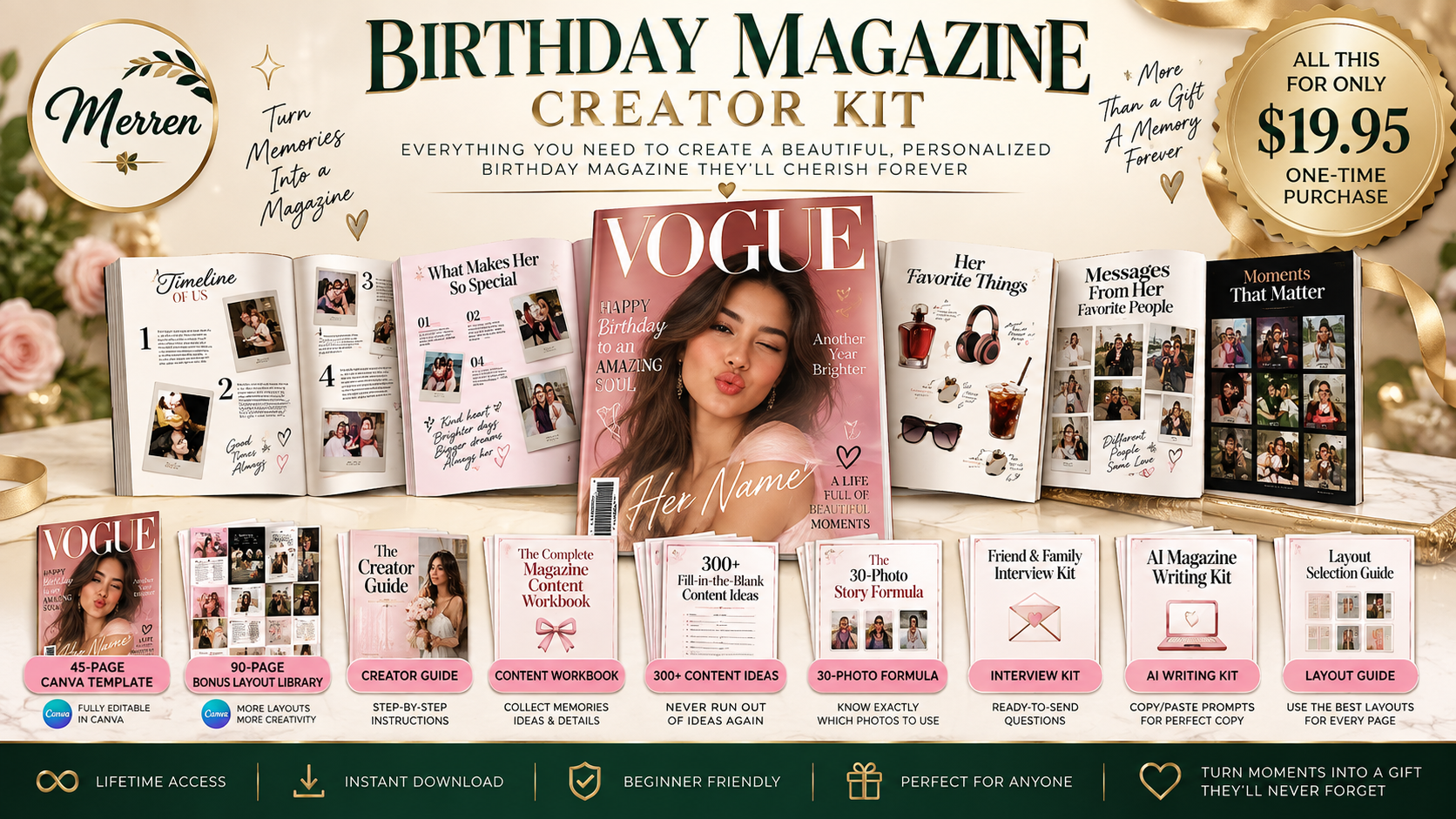 Birthday Magazine Creator Kit Bundle + FREE BONUS: 90-Page Family Photo Yearbook