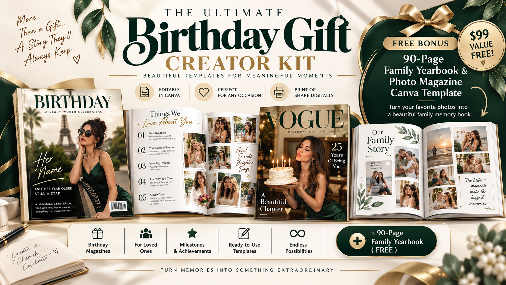Ultimate Birthday Gift Kit + Birthday Newspaper Gift + Family Yearbook + 7 Gift 