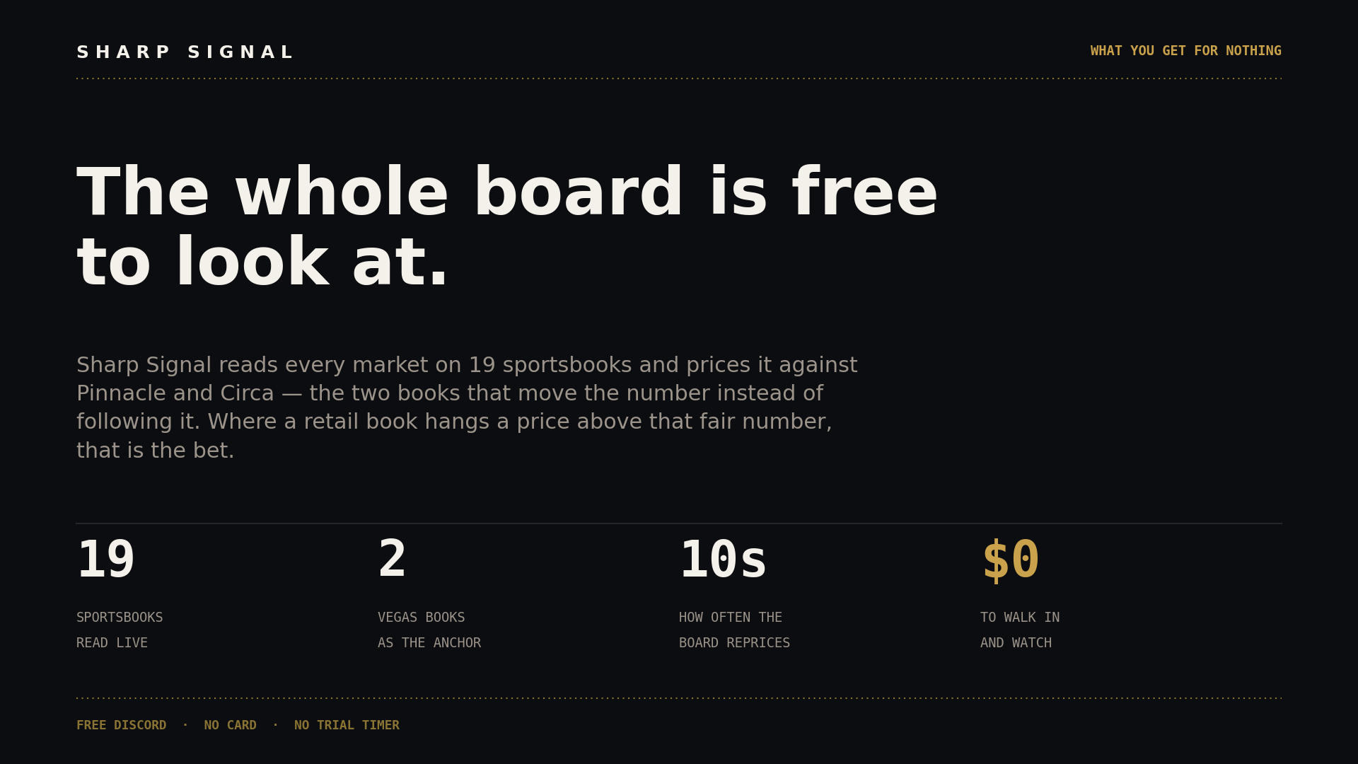 Free Discord