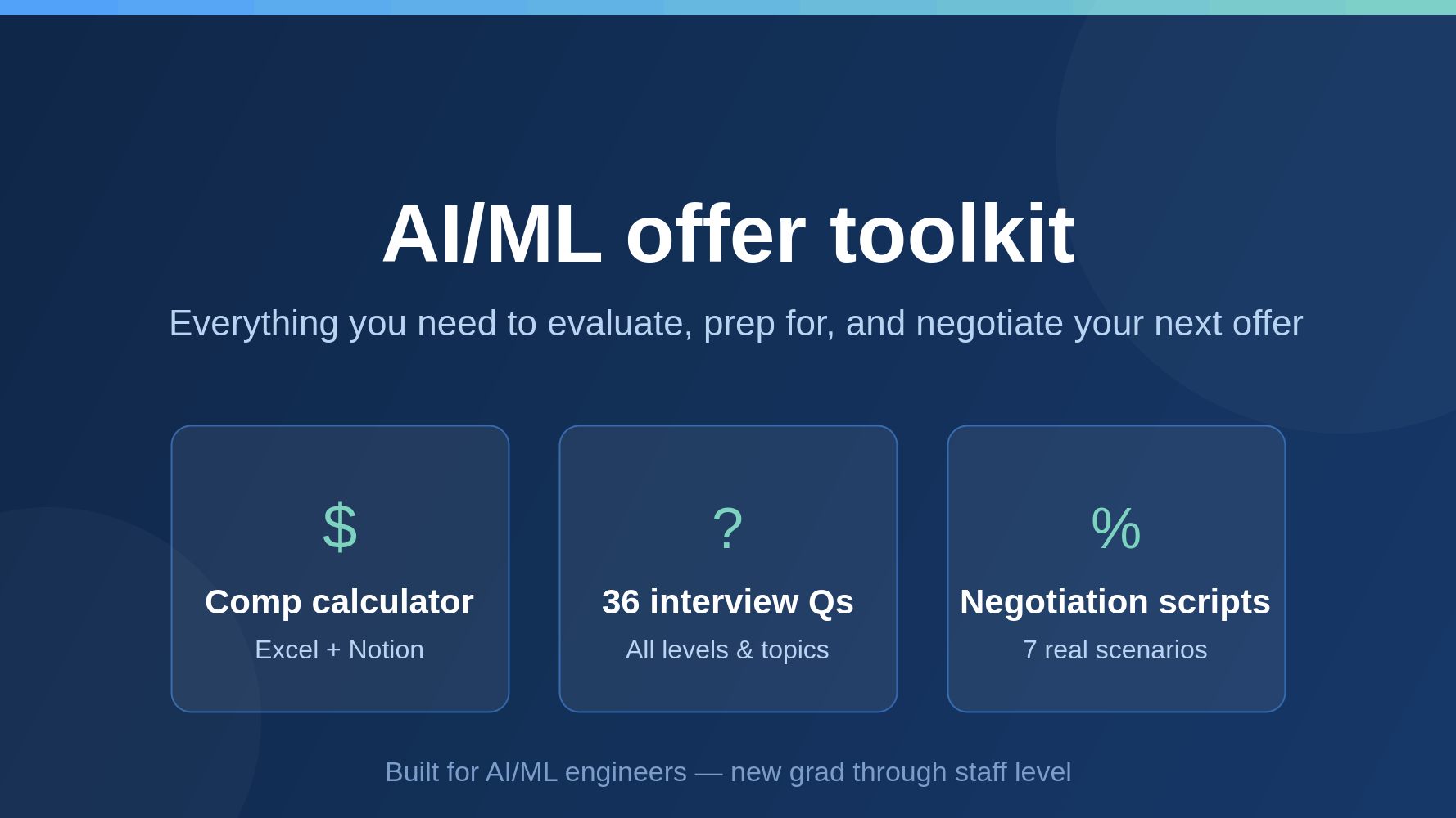 AI/ML Engineer Offer Negotiation Toolkit