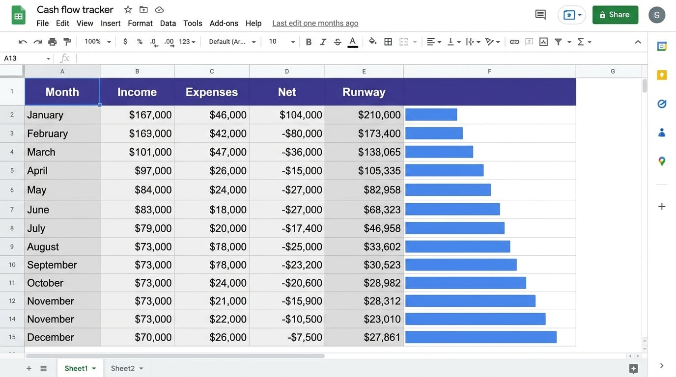 Cash Flow Tracker