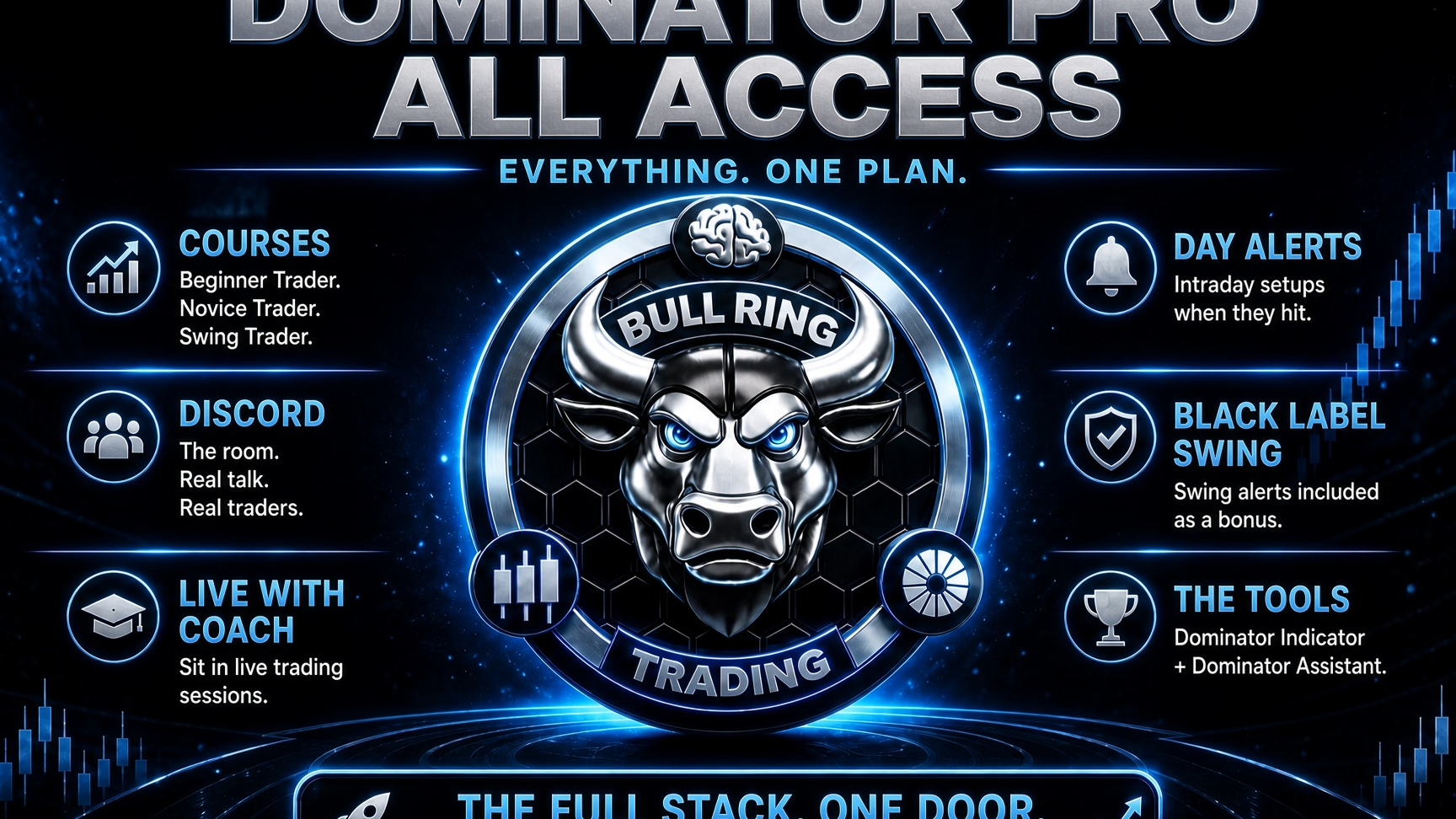 The Dominator All Pro access
