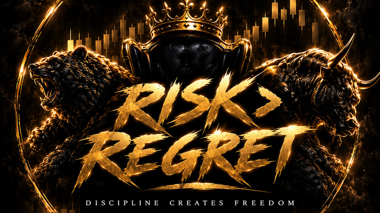 RISK>REGRET SERVER