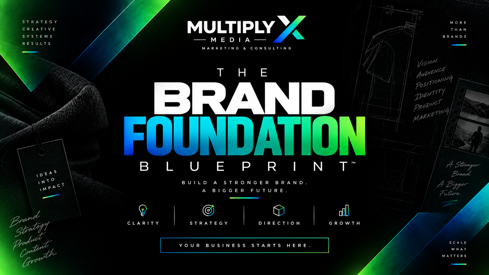 Brand Foundation Blueprint