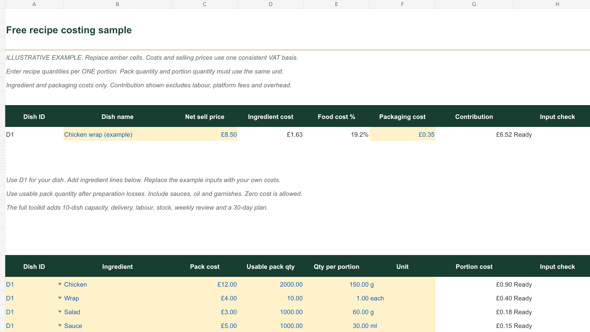 Free Restaurant Food Cost Calculator: Leak Finder + Live Leak Check (UK)