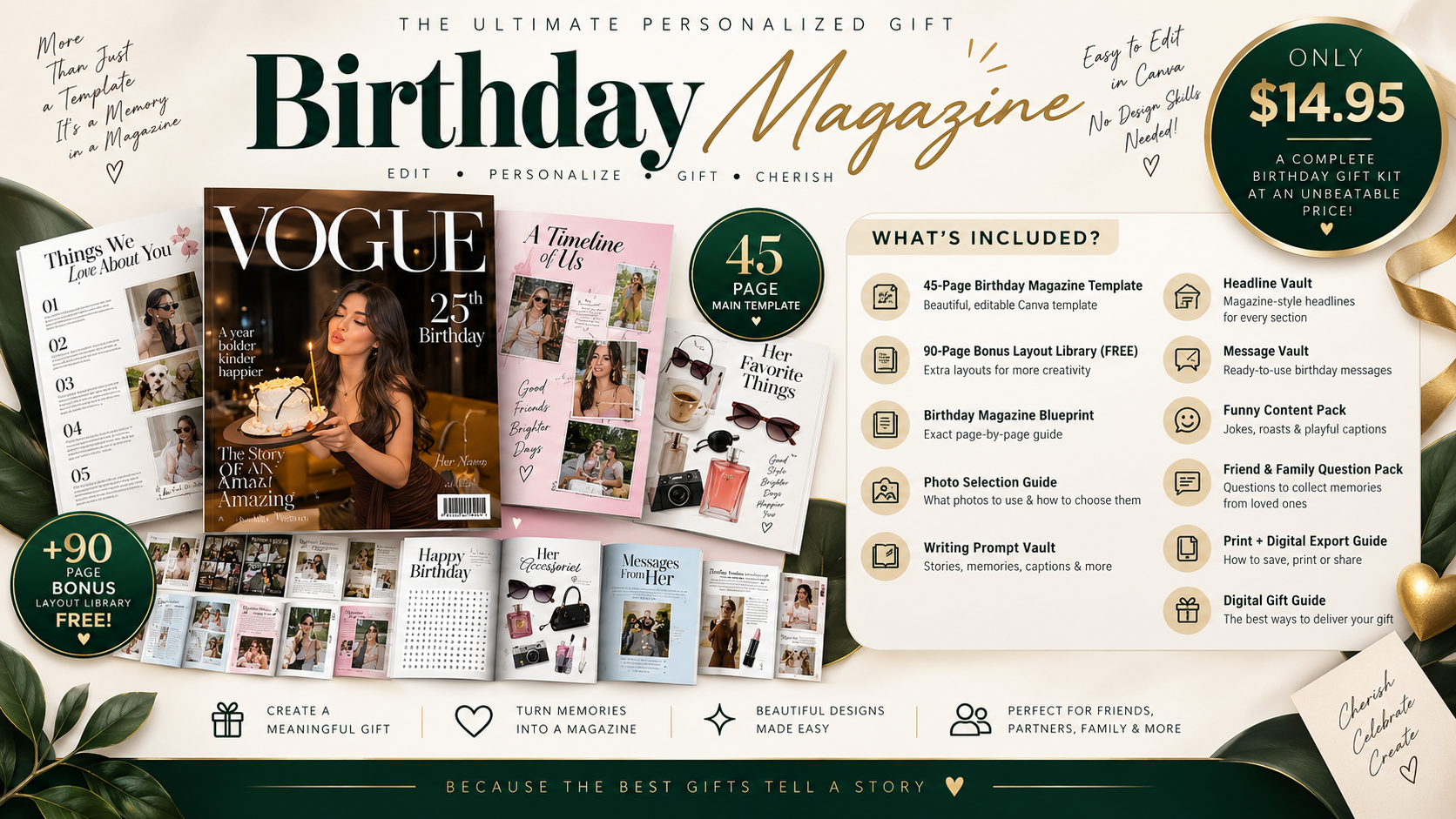 Birthday Magazine Starter Kit + FREE BONUS: 90-Page Family Photo Yearbook