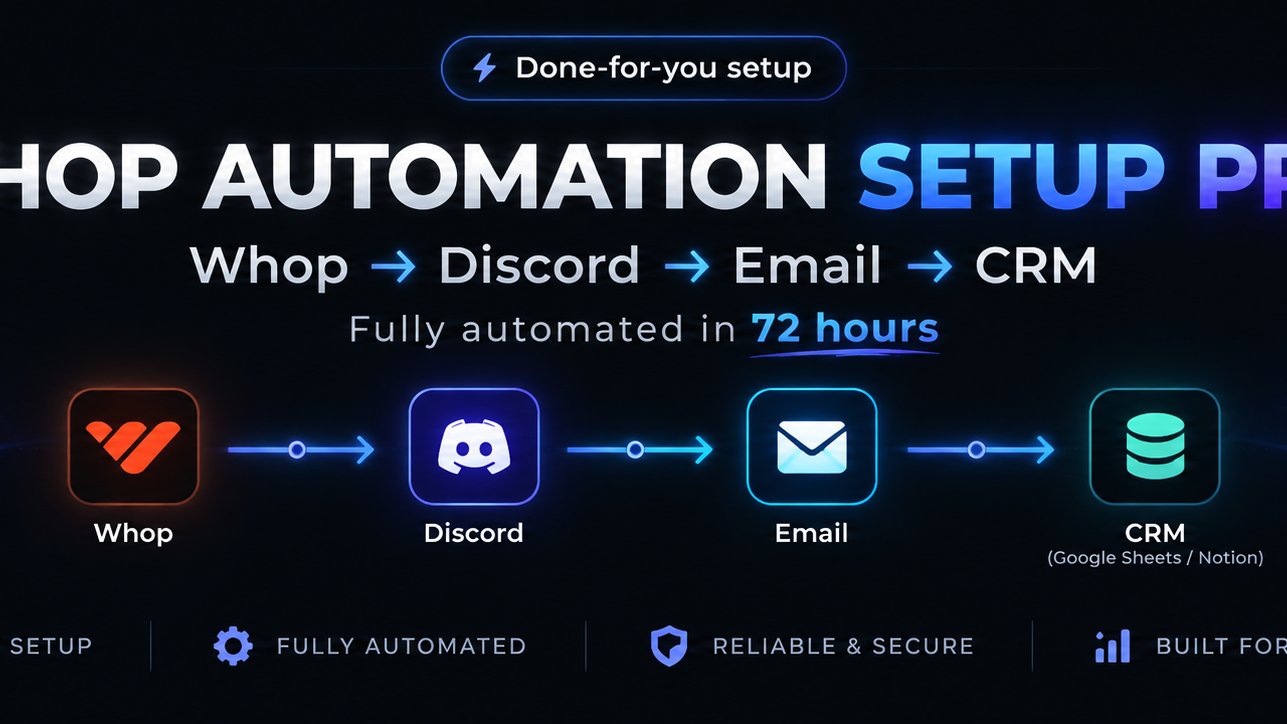 Whop Automation Setup Pro