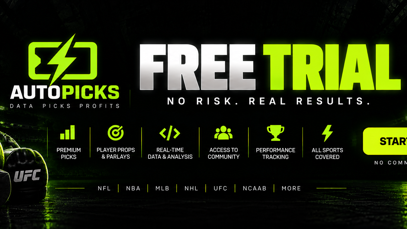 Free Trial