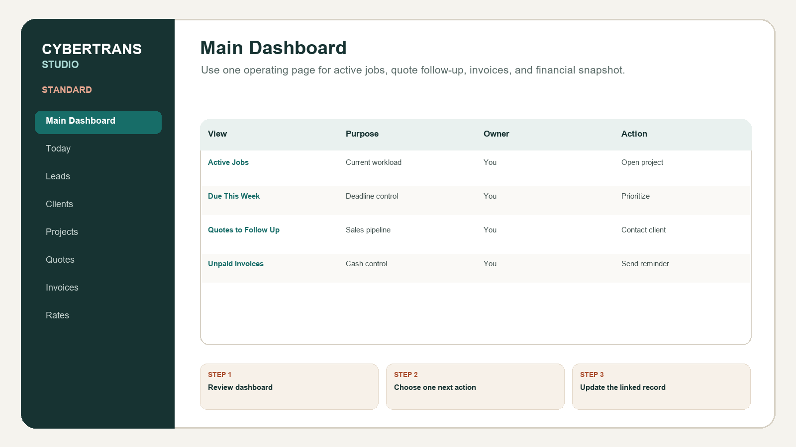 Cybertrans Studio Translation Workspace — Standard