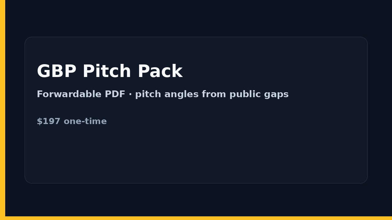GBP Pitch Pack