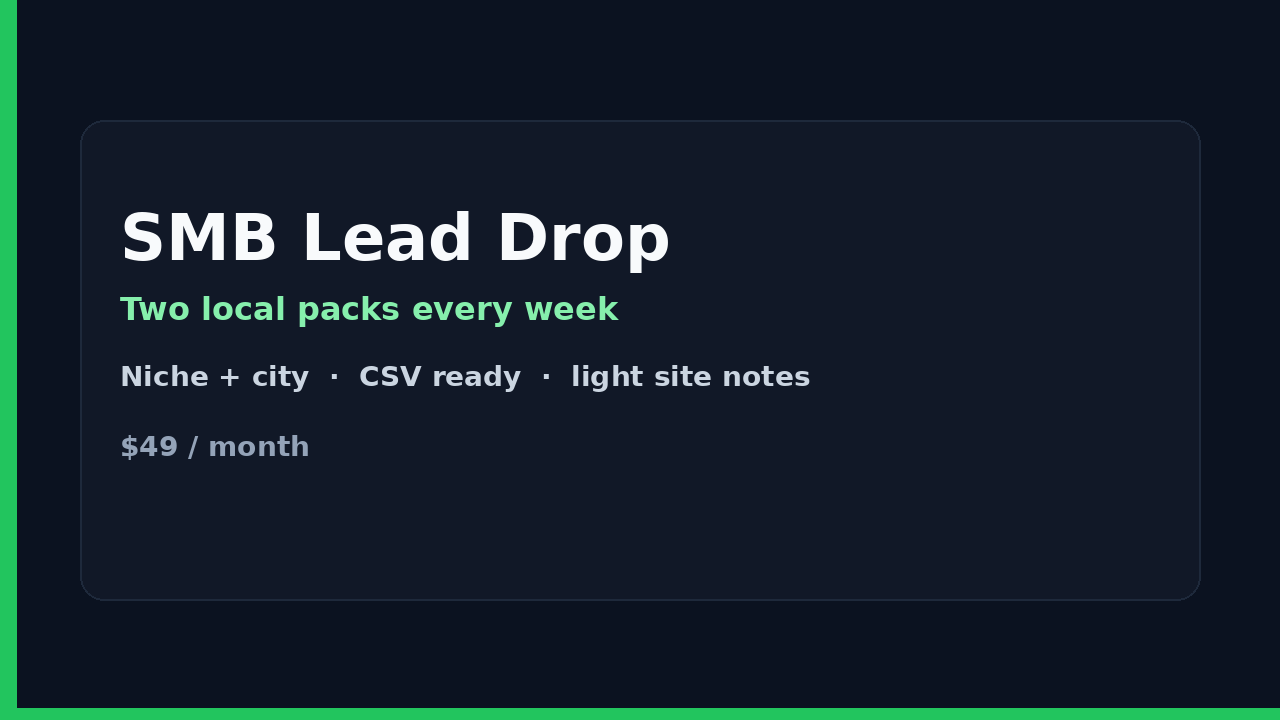 SMB Lead Drop