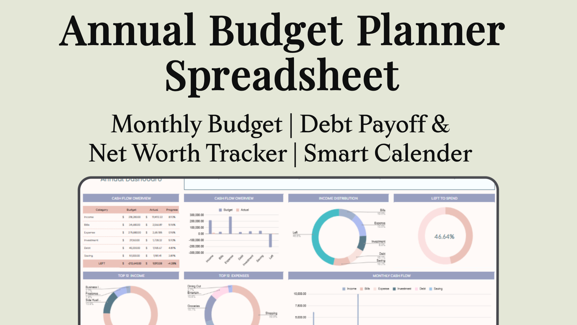 Ultimate Annual Budget Spreadsheet  | Budget, Bills, Debt, Savings & Net Worth