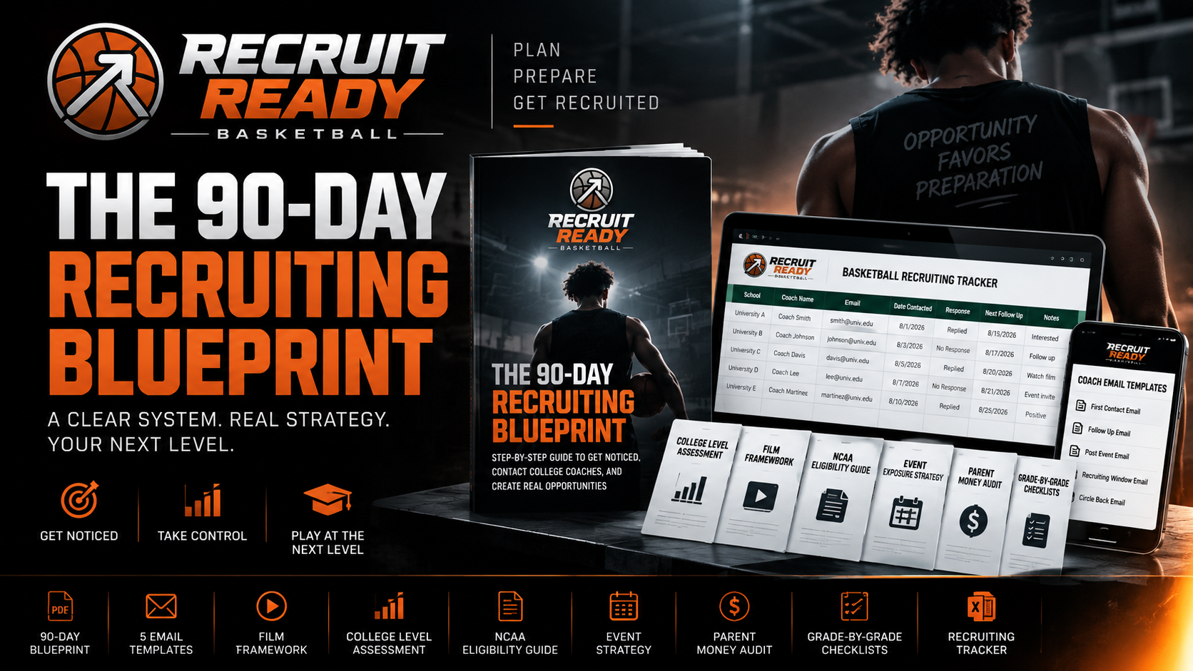 Recruit Ready Basketball