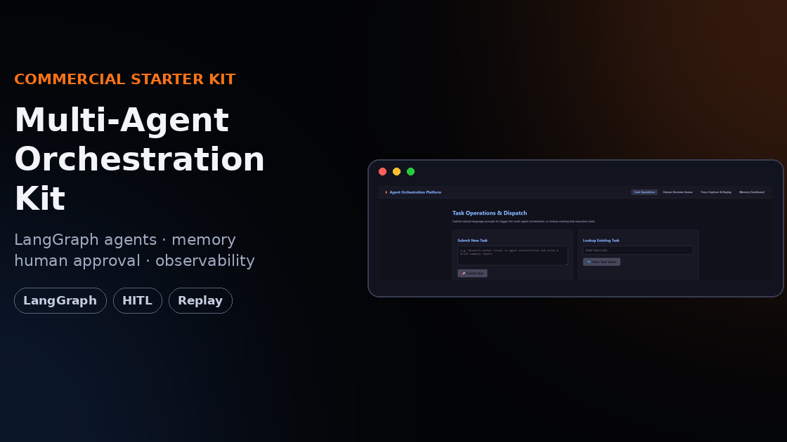 Multi-Agent Orchestration Kit