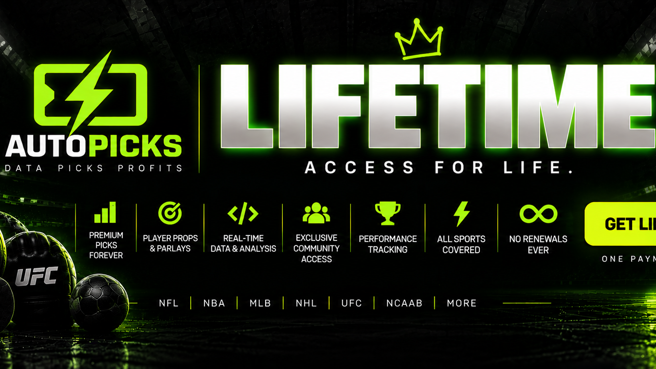 Lifetime Access