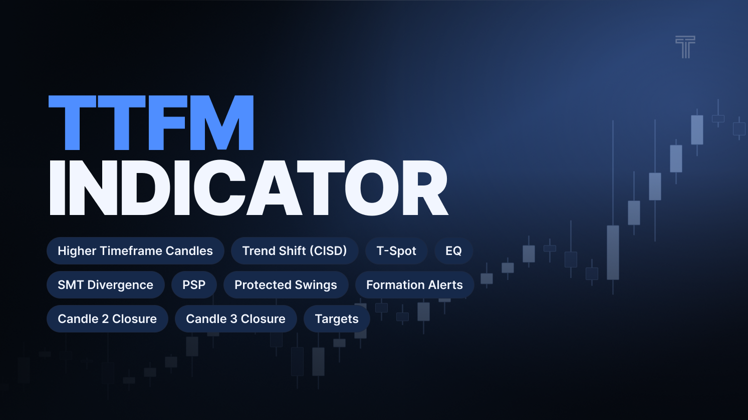 TTrades Indicator 