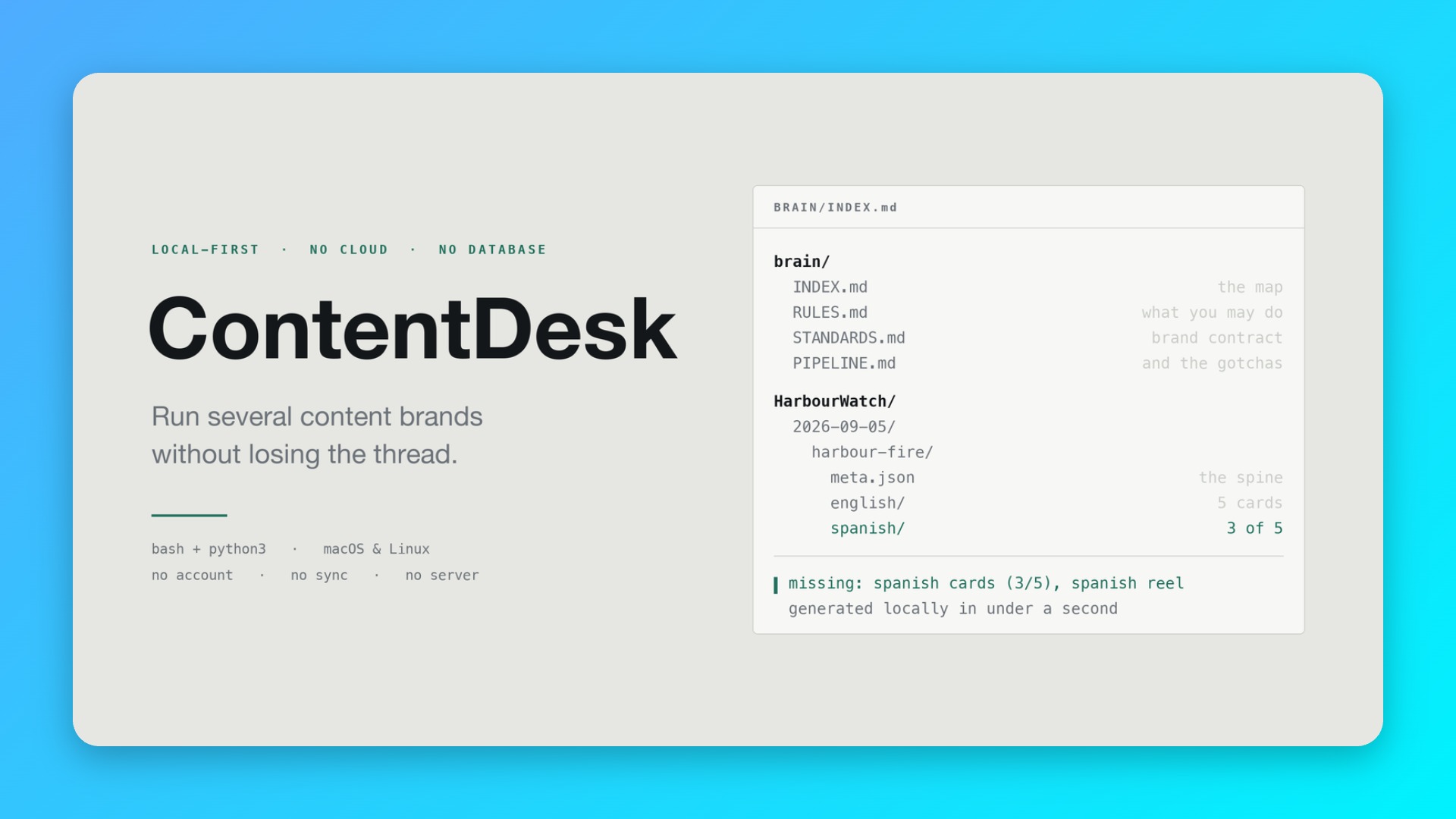 ContentDesk