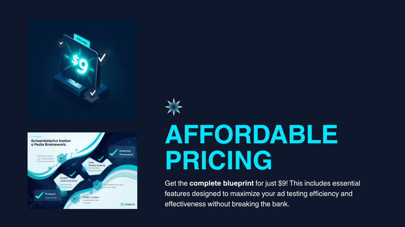 Micro-Ad Testing blue print