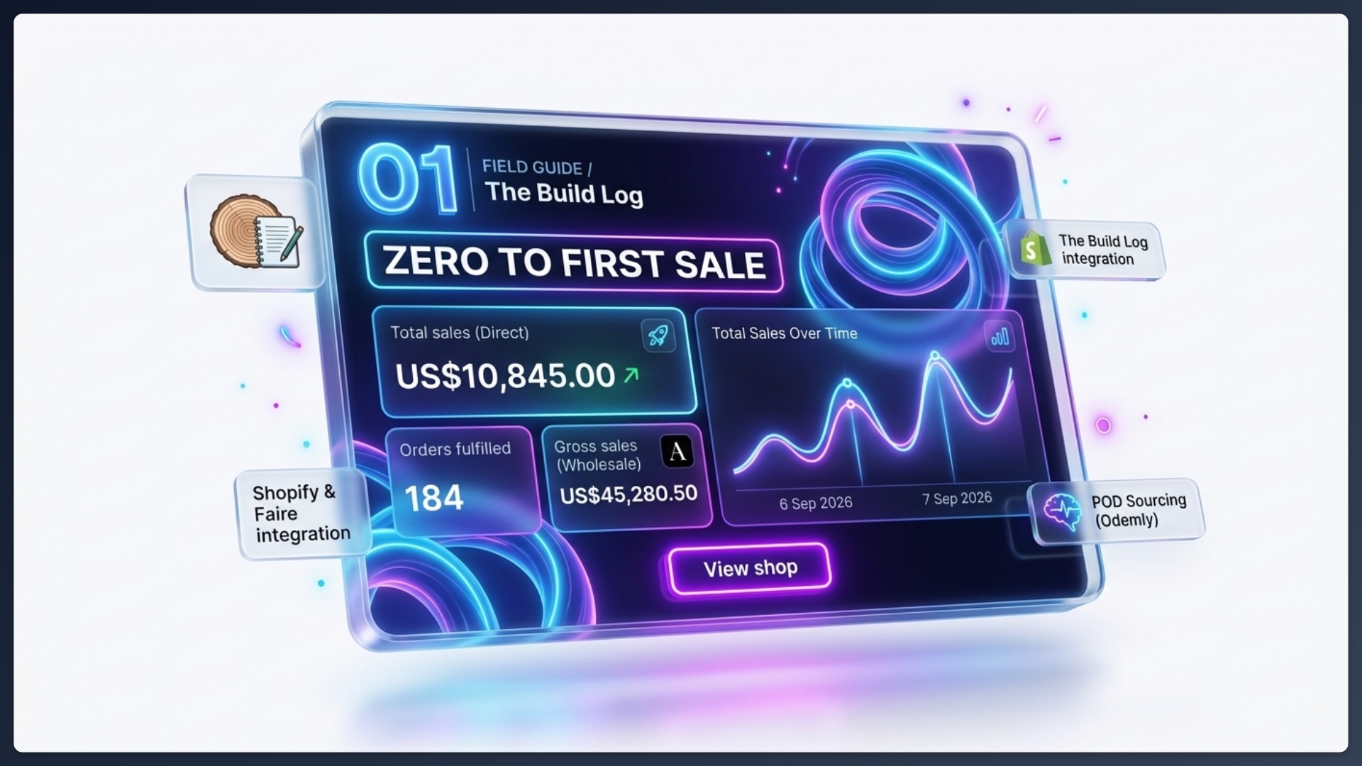 Zero to First Sale
