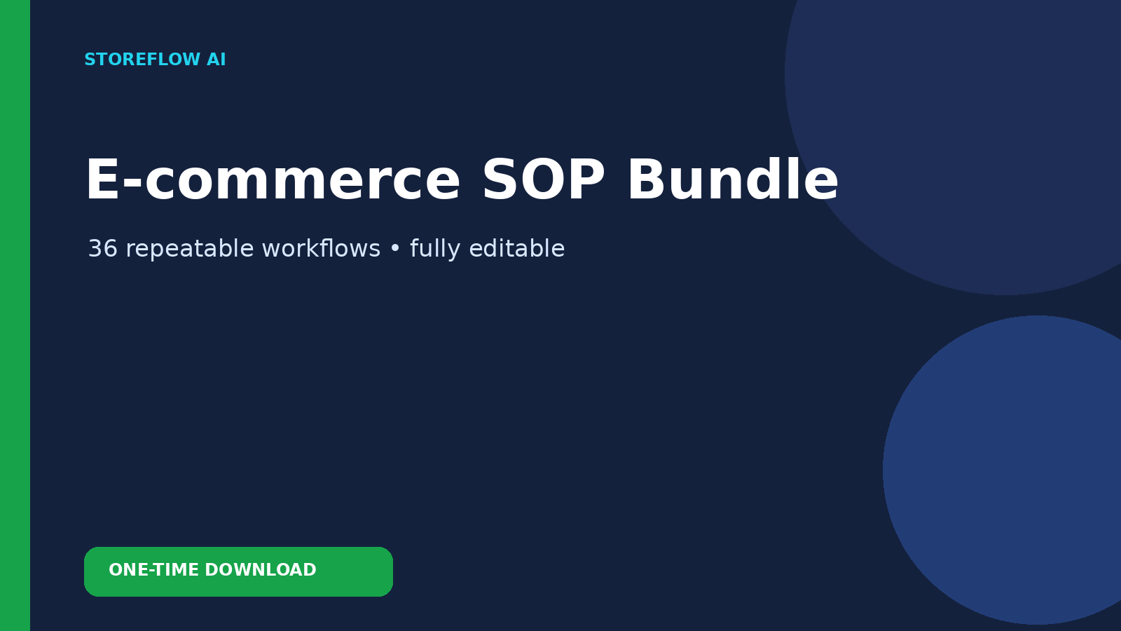 StoreFlow E-commerce SOP Bundle