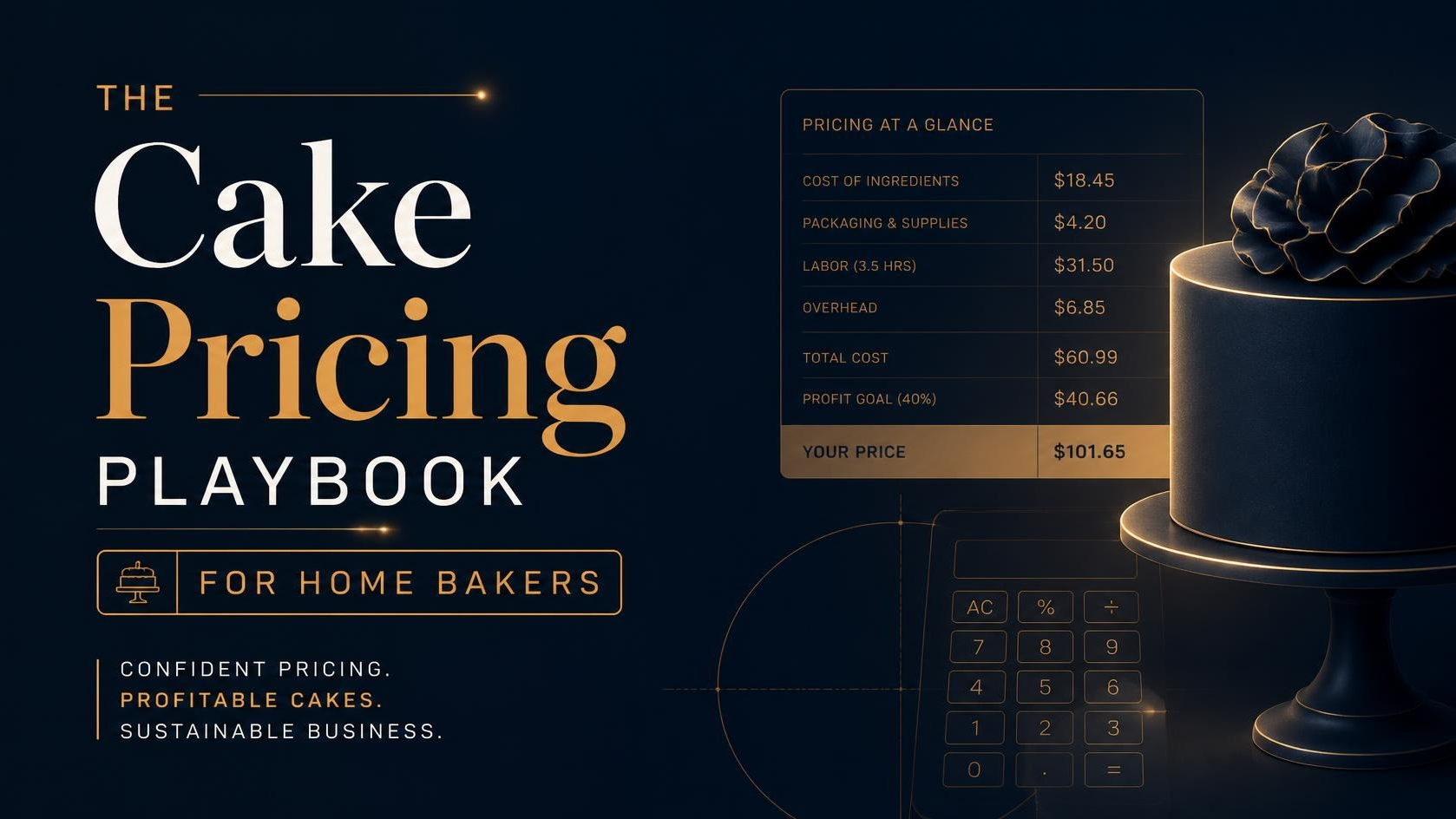 The Cake Pricing Playbook for Home Bakers