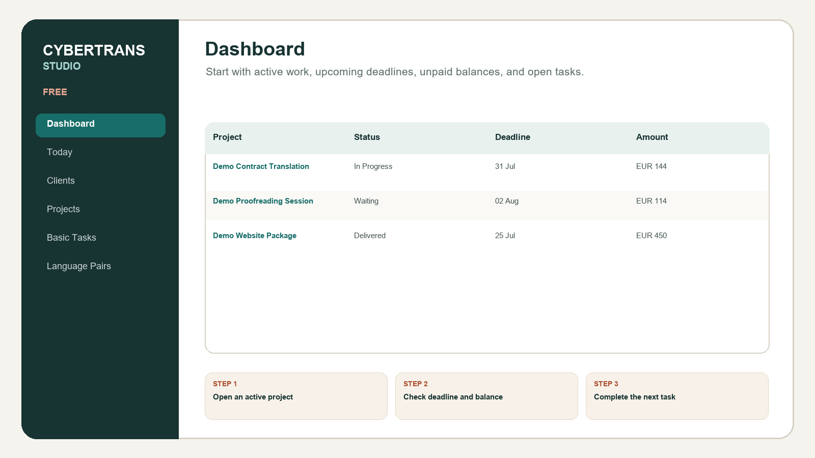 Cybertrans Studio Translation Workspace — Free