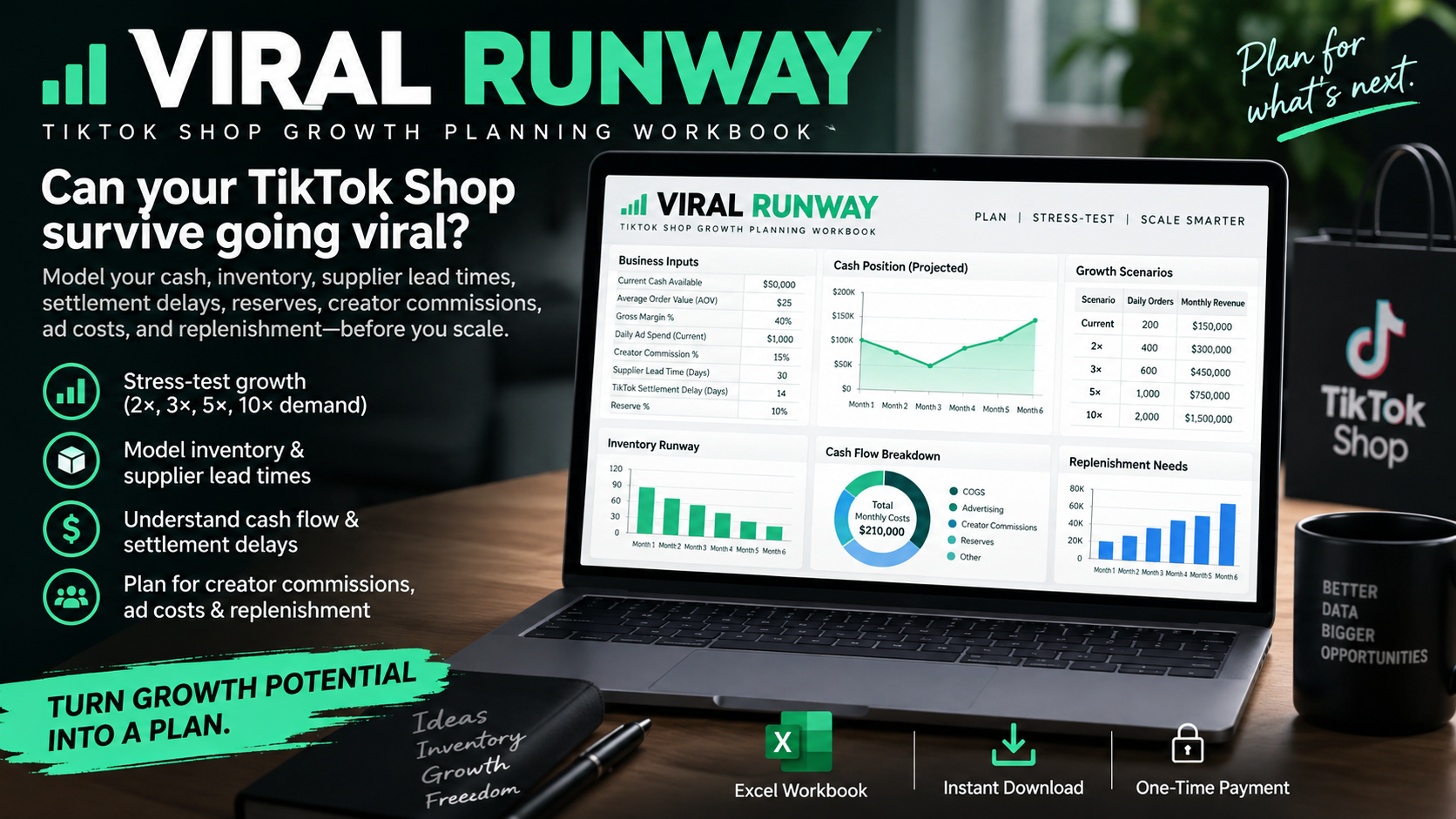 Viral Runway