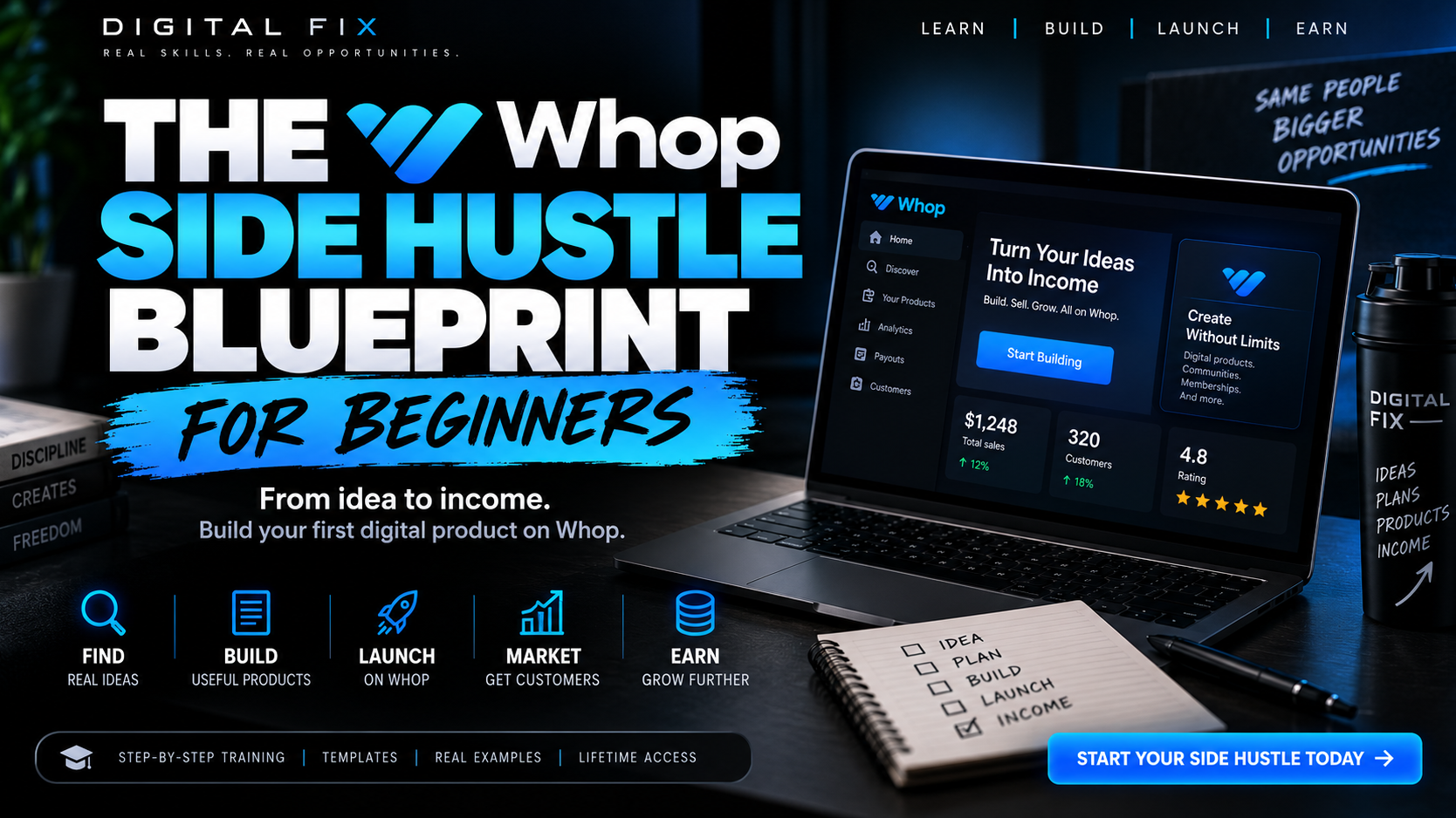 Whop Side Hustle Blueprint: Zero to First Product